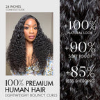 Water Wave Human Hair Wig | 13x4 HD Lace Front | Glueless Pre-Cut Lace | 180% Density | Lumma